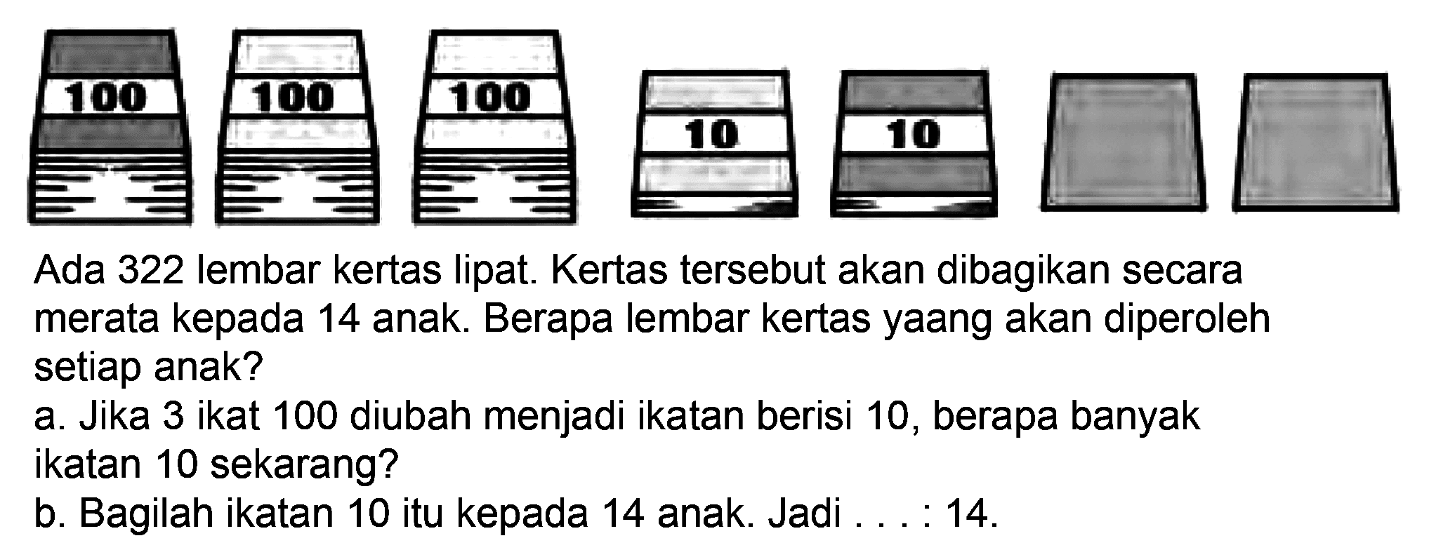 Ada 322 lembar kertas lipat. Kertas tersebut akan dibagikan secara merata kepada 14 anak. Berapa lembar kertas yaang akan diperoleh setiap anak?
a. Jika 3 ikat 100 diubah menjadi ikatan berisi 10, berapa banyak ikatan 10 sekarang?
b. Bagilah ikatan 10 itu kepada 14 anak. Jadi . . . :  14 . 