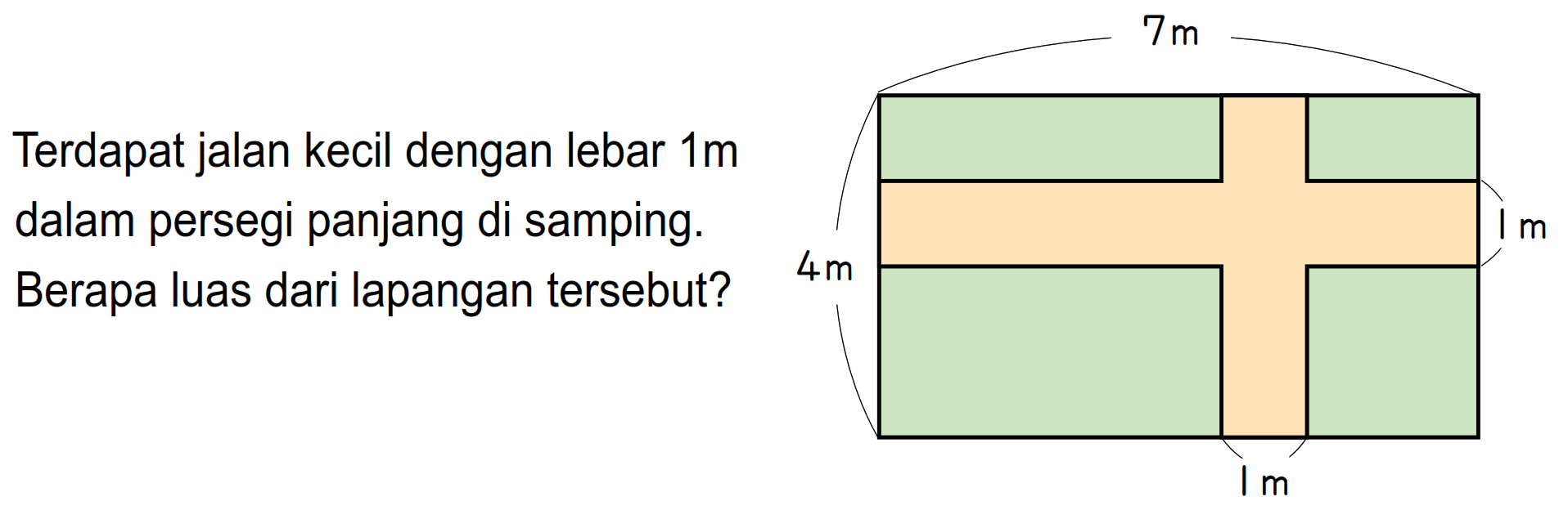 Terdapat jalan kecil dengan lebar  1 m 
dalam persegi panjang di samping.
Berapa luas dari lapangan tersebut?