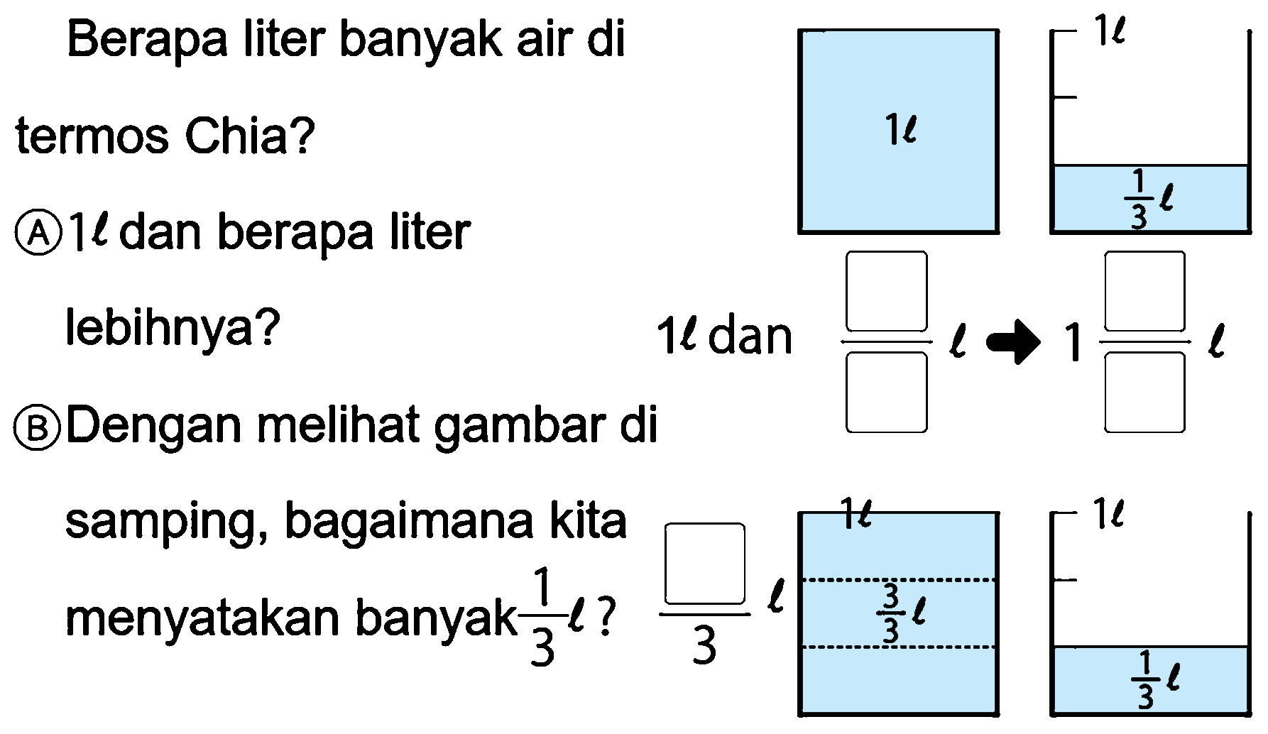 Berapa liter banyak air di termos Chia?
(A)  1 l  dan berapa liter
lebihnya?
 1 l  dan
(B) Dengan melihat gambar di
 1 l[{[1 l)   (1)/(3) l  . 
samping, bagaimana kita menyatakan banyak  (1)/(3) l ? 