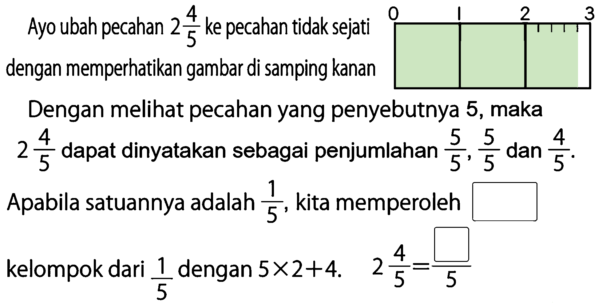 Ayo ubah pecahan  2 (4)/(5)  ke pecahan tidak sejati dengan memperhatikan gambar di samping kanan

    
    


Dengan melihat pecahan yang penyebutnya 5 , maka  2 (4)/(5)  dapat dinyatakan sebagai penjumlahan  (5)/(5), (5)/(5)  dan  (4)/(5) . Apabila satuannya adalah  (1)/(5) , kita memperoleh kelompok dari  (1)/(5)  dengan  5 x 2+4 .  2 (4)/(5)=(square)/(5) 