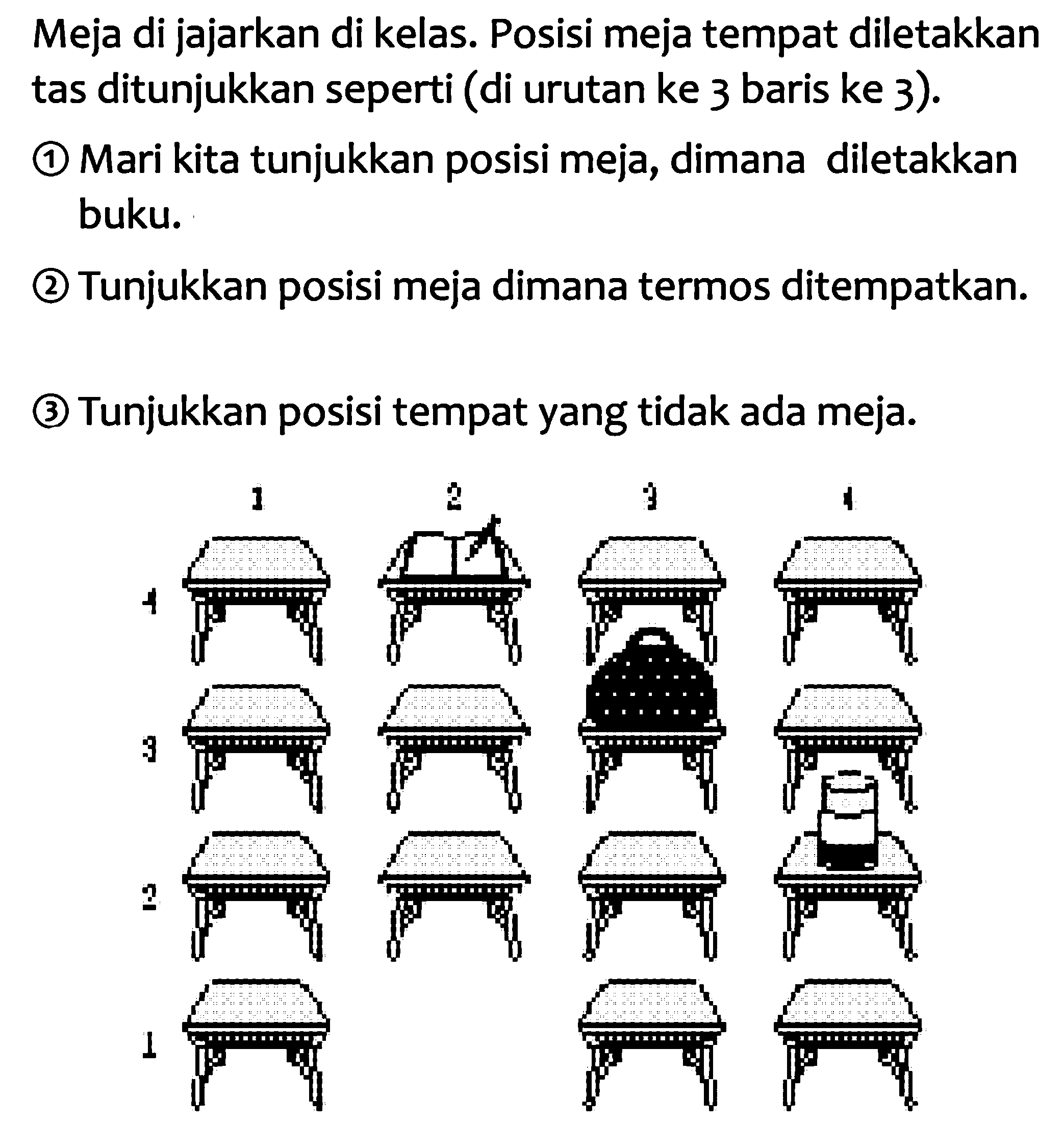 Meja di jajarkan di kelas. Posisi meja tempat diletakkan tas ditunjukkan seperti (di urutan ke 3 baris ke 3).
(1) Mari kita tunjukkan posisi meja, dimana diletakkan buku.
(2) Tunjukkan posisi meja dimana termos ditempatkan.
(3) Tunjukkan posisi tempat yang tidak ada meja.
1 2 3 4