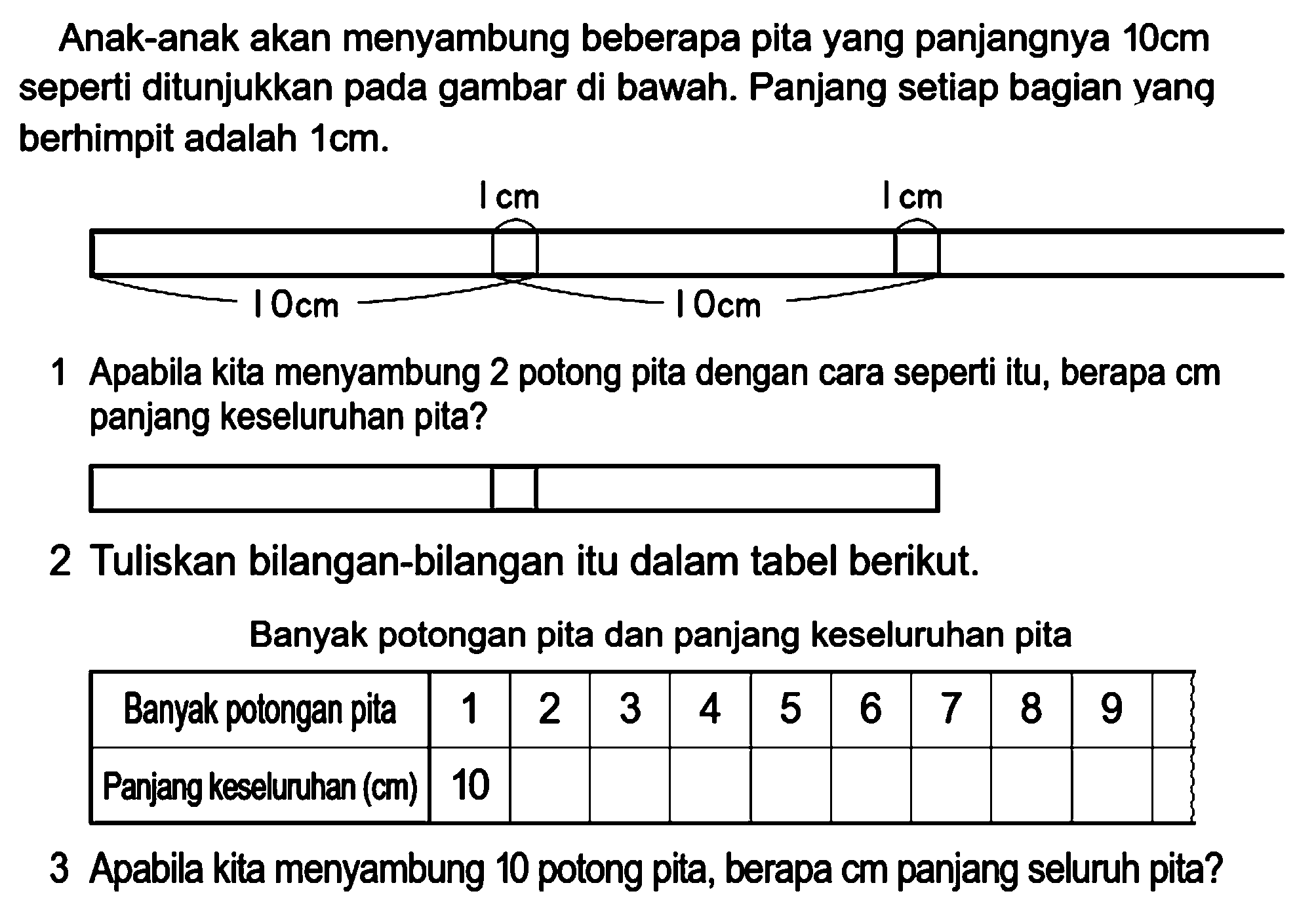 Anak-anak akan menyambung beberapa pita yang panjangnya  10 cm  seperti ditunjukkan pada gambar di bawah. Panjang setiap bagian yang berhimpit adalah  1 cm .
1 Apabila kita menyambung 2 potong pita dengan cara seperti itu, berapa  cm  panjang keseluruhan pita?
2 Tuliskan bilangan-bilangan itu dalam tabel berikut.
Banyak potongan pita dan panjang keseluruhan pita

 Banyak potongan pita  1  2  3  4  5  6  7  8  9  
 Panjang keseluruhan (cm)  10          


3 Apabila kita menyambung 10 potong pita, berapa cm panjang seluruh pita?