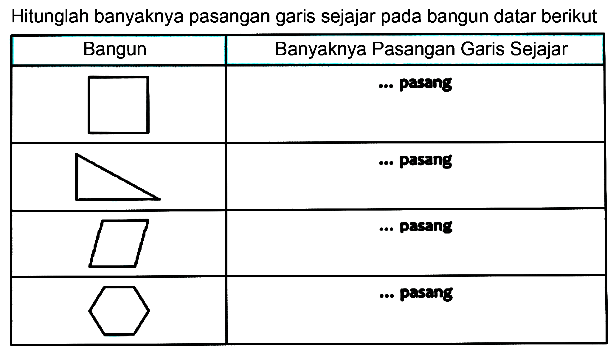 Hitunglah banyaknya pasangan garis sejajar pada bangun datar berikut
Bangun Banyaknya Pasangan Garis Sejajar 
persegi ... pasang 
segitiga ... pasang 
jajargenjang ... pasang
segienam ... pasang