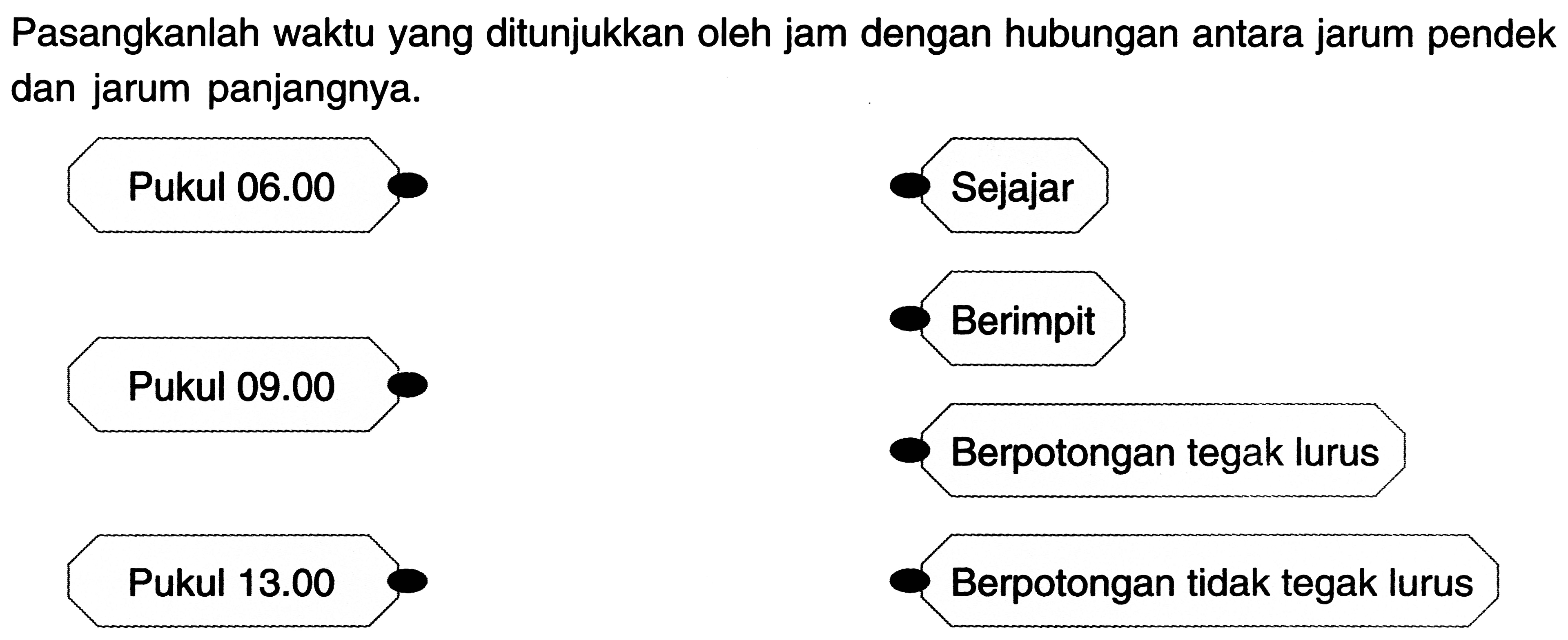 Pasangkanlah waktu yang ditunjukkan oleh jam dengan hubungan antara jarum pendek dan jarum panjangnya.
Pukul  06.00 Sejajar
Pukul  09.00 Berimpit
Berpotongan tegak lurus
Pukul  13.00 Berpotongan tidak tegak lurus