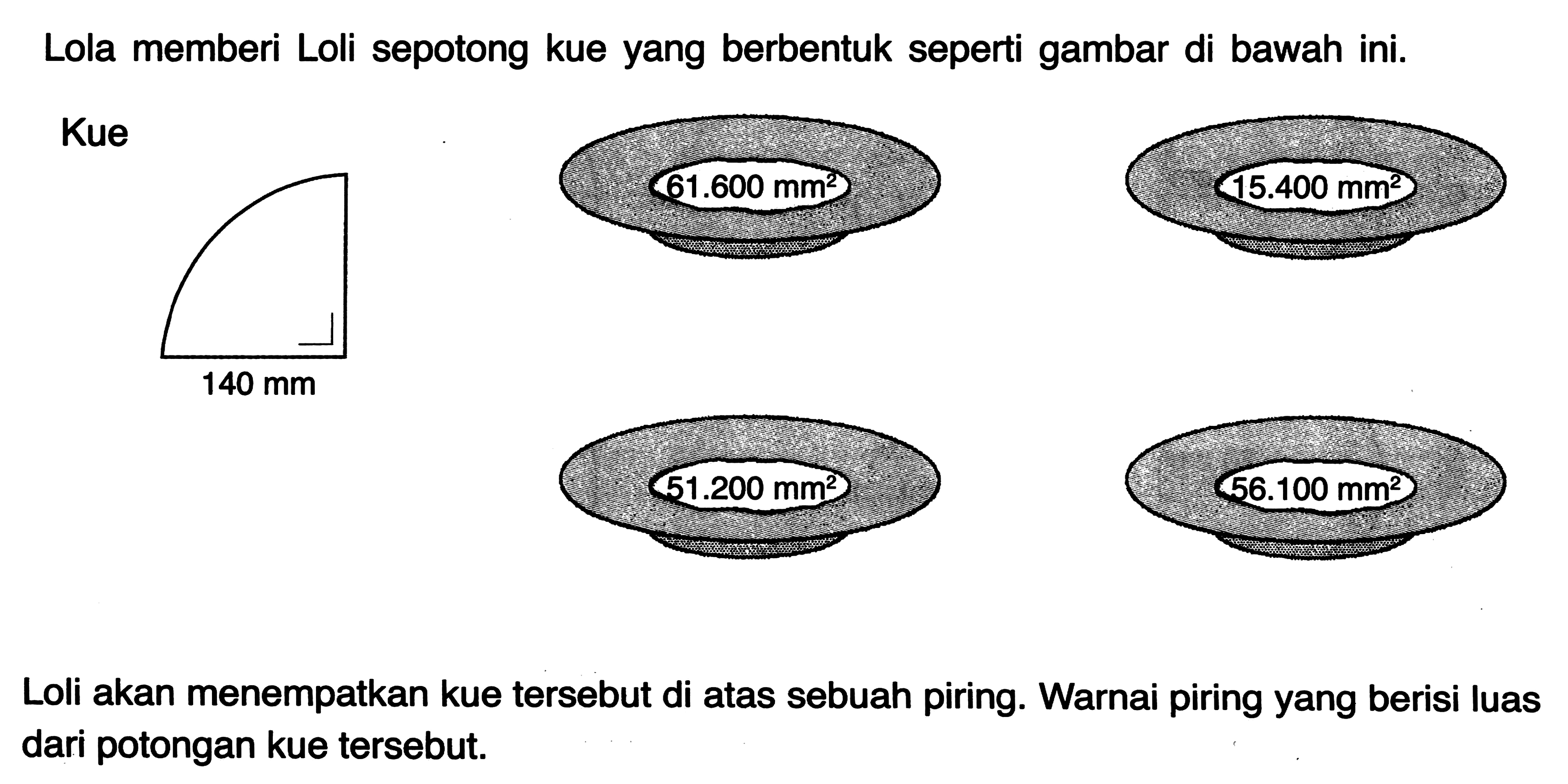 Lola memberi Loli sepotong kue yang berbentuk seperti gambar di bawah ini. Kue 140 mm 61.600 mm^2 15.400 mm^2 51.200 mm^2 56.100 mm^2  Loli akan menempatkan kue tersebut di atas sebuah piring. Warnai piring yang berisi luas dari potongan kue tersebut. 