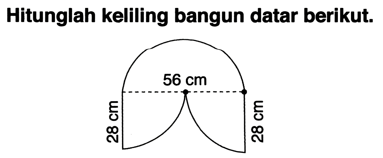 Hitunglah keliling bangun datar berikut.