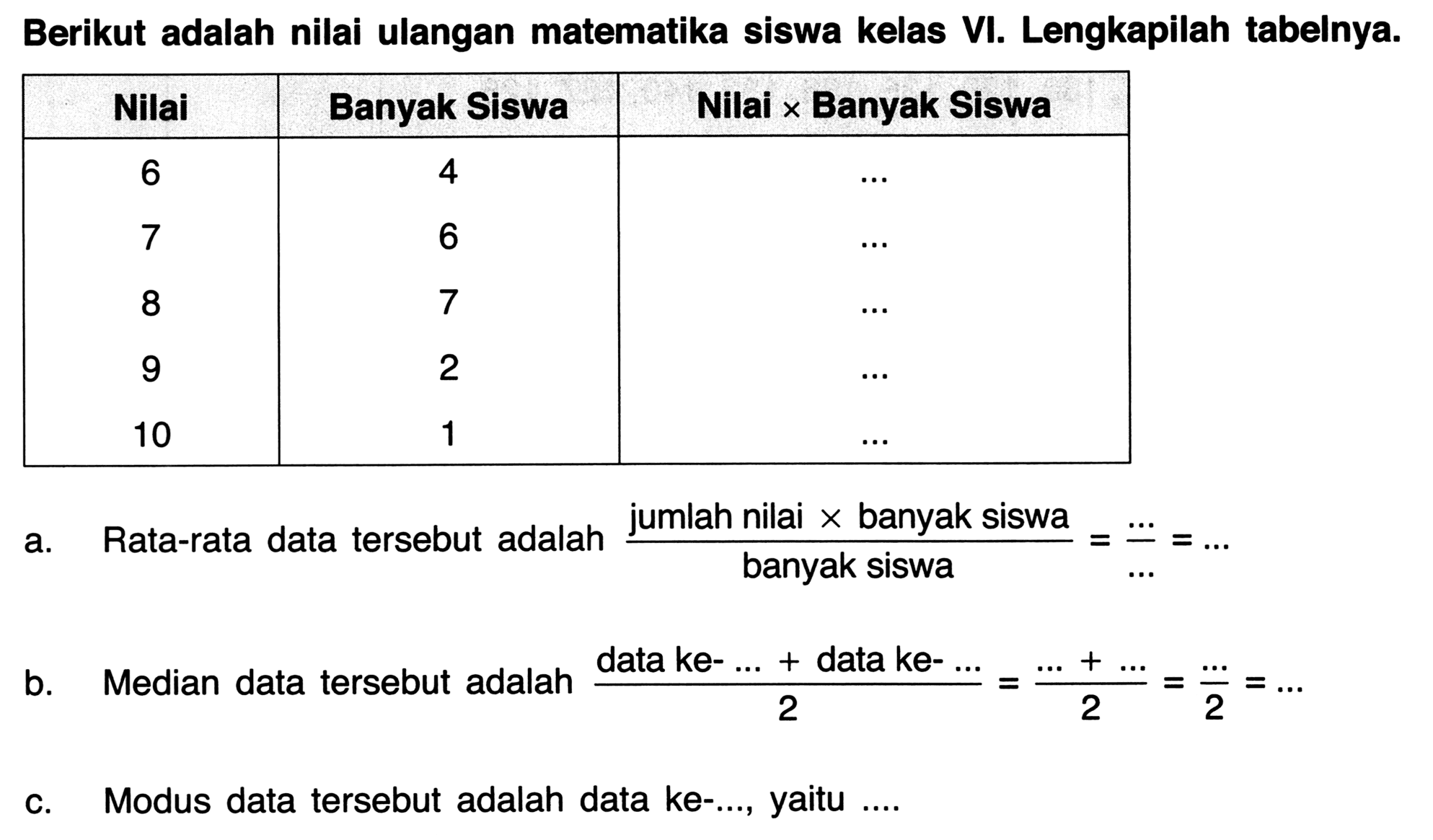 Berikut adalah nilai ulangan matematika siswa kelas VI. Lengkapilah tabelnya.
{|c|c|c|)
 Nilai  Banyak Siswa  Nilai  x  Banyak Siswa 
 6  4   ...  
7  6   ...  
8  7   ...  
9  2   ...  
10  1   ...  


a.    Rata-rata data tersebut adalah  ( { jumlah nilai ) x  { banyak siswa ))/( { banyak siswa ))=(..)/(..)=... 
b. Median data tersebut adalah  ( { data ke- ) ...+ { data ke- ) ...)/(2)=(...+...)/(2)=(..)/(2)=... 
c. Modus data tersebut adalah data ke-..., yaitu ....