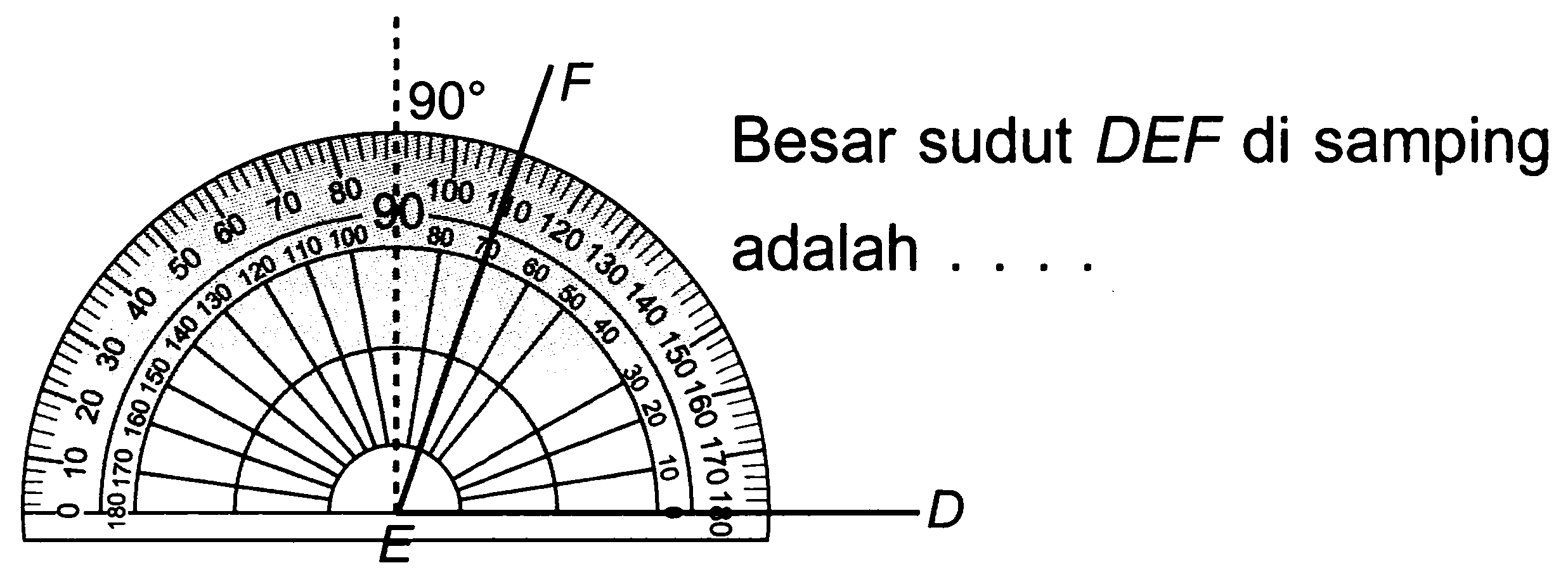 0 10 20 30 40 50 60 70 80 90 100 110 120 130 140 150 160 170 180 F E D Besar sudut DEF di samping adalah ...