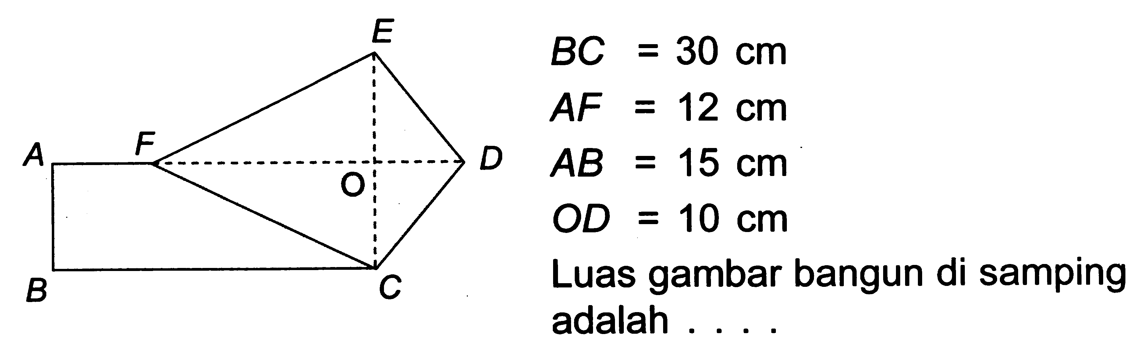 adalah ....