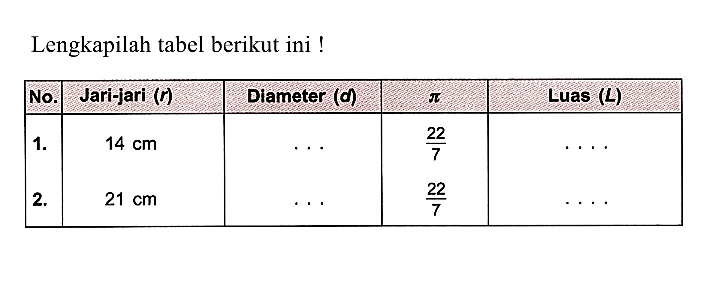 Lengkapilah tabel berikut ini! 
No Jari-jari (r) Diameter (d) pi Luas (L) 
1. 14 cm ... 22/7 .... 
2. 21 cm ... 22/7 ....