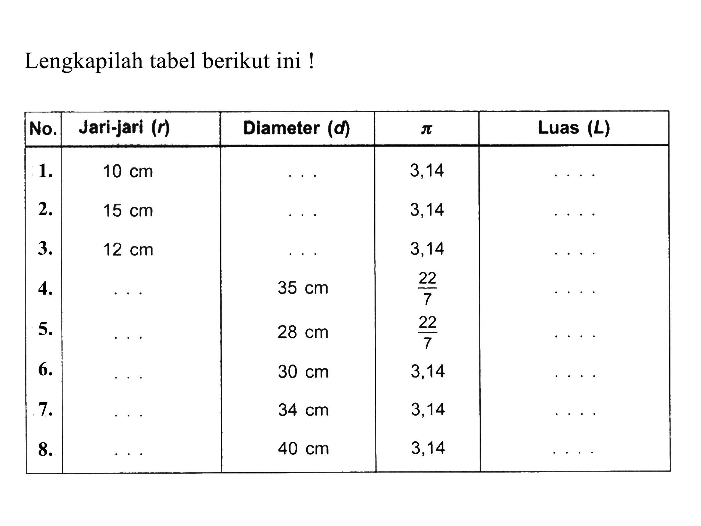 Lengkapilah tabel berikut ini No. Jari-jari (r) Diameter (d) pi Luas (L) 
1. 10 cm ... 3,14 ... 2. 15 cm ... 3,14 ... 3. 12 cm ... 3,14 ... 4. ... 35 cm 22/7 ... 5. ... 28 cm 22/7 ... 6. ... 30 cm 3,14 ... 7. ... 34 cm 3,14 ... 8. ... 40 cm 3,14 ... 