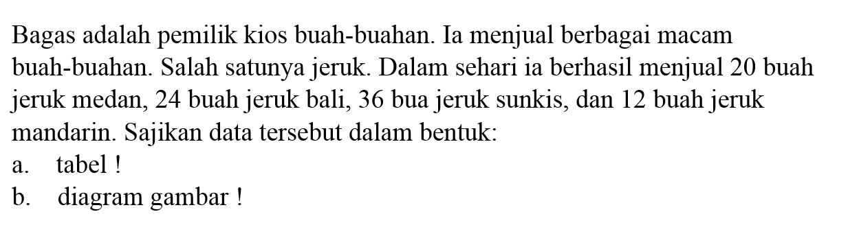 Bagas adalah pemilik kios buah-buahan. Ia menjual berbagai macam buah-buahan. Salah satunya jeruk. Dalam sehari ia berhasil menjual 20 buah jeruk medan, 24 buah jeruk bali, 36 bua jeruk sunkis, dan 12 buah jeruk mandarin. Sajikan data tersebut dalam bentuk: 
a. tabel! 
b. diagram gambar!