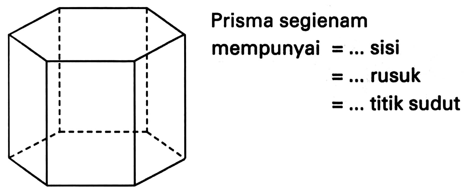 Prisma segienam mempunyai = ... sisi 
= ... rusuk 
= ... titik sudut 