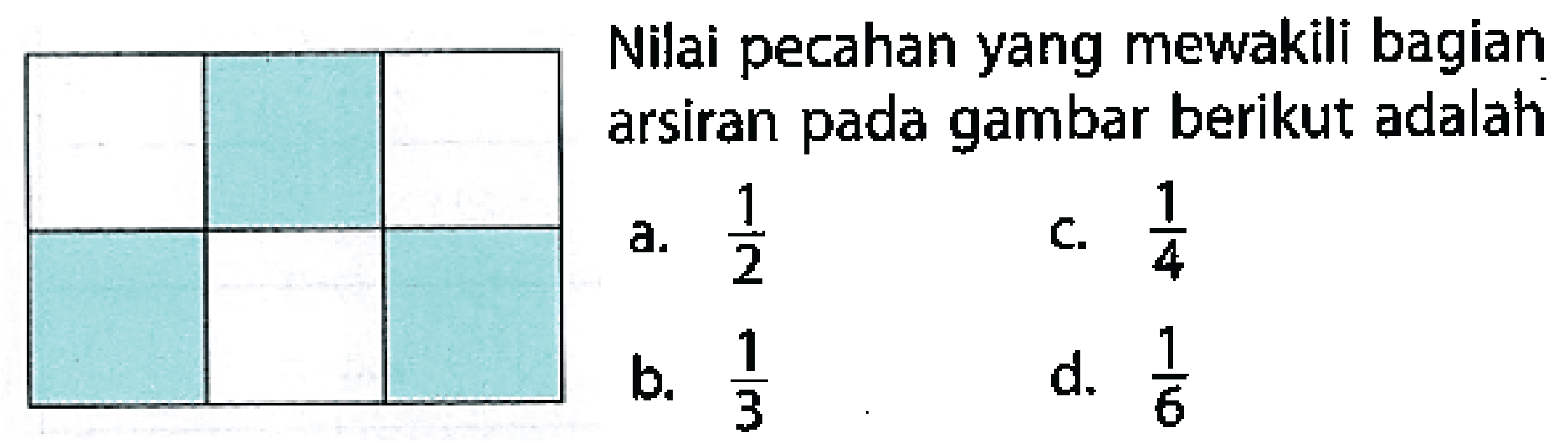 Nilai pecahan yang mewakili bagian arsiran pada gambar berikut adalah
a.  (1)/(2) 
C.  (1)/(4) 
b.  (1)/(3) 
d.  (1)/(6) 