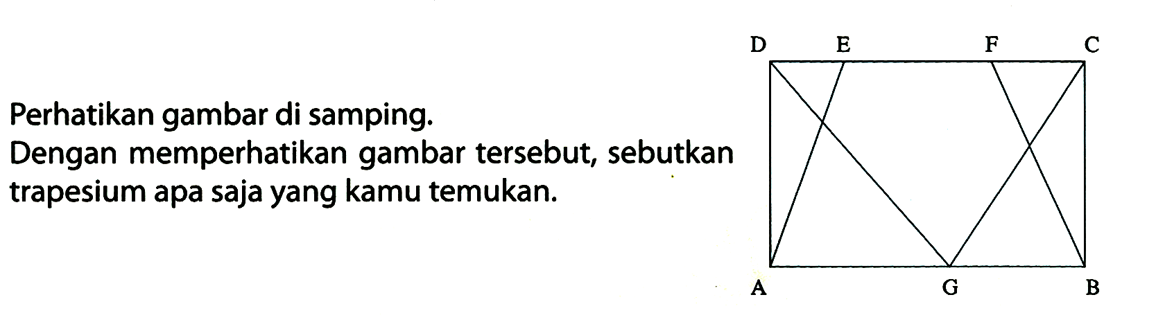 Perhatikan gambar di samping. 
Dengan memperhatikan gambar tersebut, sebutkan tra- pesium apa saja yang kamu temukan. 