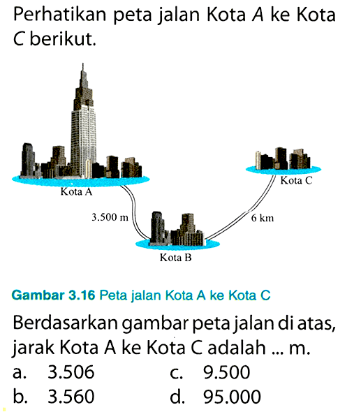 Perhatikan peta jalan Kota  A  ke Kota C berikut.
Gambar 3.16 Peta jalan Kota A ke Kota C Berdasarkan gambar peta jalan di atas, jarak Kota A ke Kota C adalah ... m.
a.  3.506 
c.  9.500 
b.  3.560 
d.  95.000 