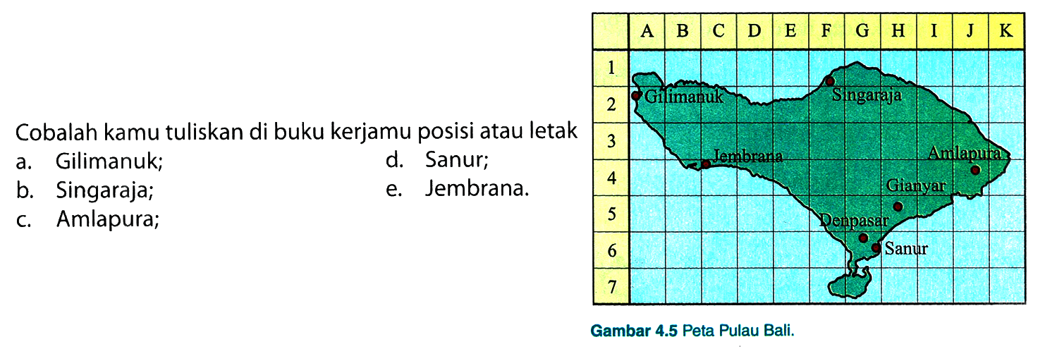 Gambar 4.5 Peta Pulau Bali.
Gilimanuk Jembrana Singaraja Denpasar Sanur Gianyar Amlapura


Cobalah kamu tuliskan di buku kerjamu posisi atau letak
a. Gilimanuk;
b. Singaraja;
c. Amlapura;
d. Sanur;
e. Jembrana.