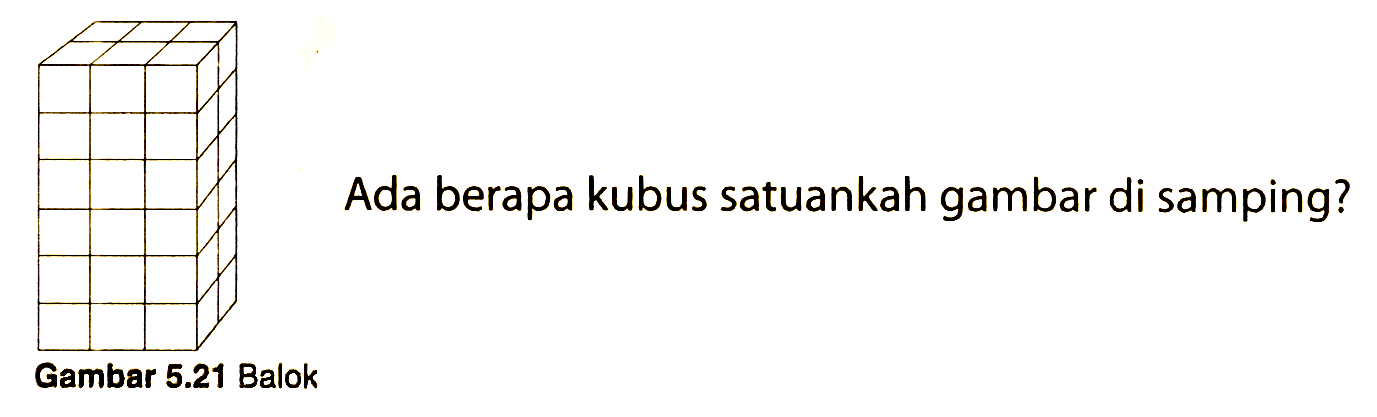 Ada berapa kubus satuankah gambar di samping?
Gambar 5.21 Balok