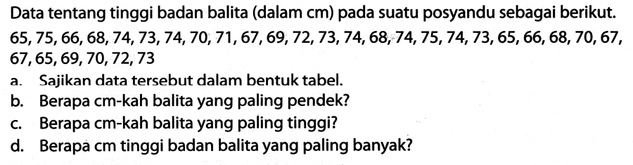 Data tentang tinggi badan balita (dalam  cm  ) pada suatu posyandu sebagai berikut.  65,75,66,68,74,73,74,70,71,67,69,72,73,74,68,74,75,74,73,65,66,68,70,67 ,  67,65,69,70,72,73 
a. Sajikan data tersebut dalam bentuk tabel.
b. Berapa cm-kah balita yang paling pendek?
c. Berapa cm-kah balita yang paling tinggi?
d. Berapa cm tinggi badan balita yang paling banyak?