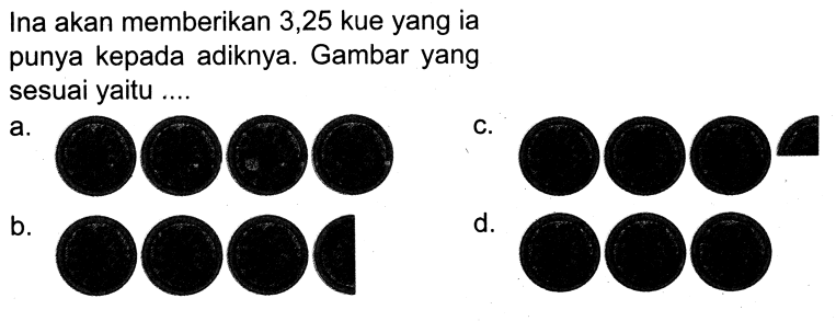 Ina akan memberikan 3,25 kue yang ia
punya kepada adiknya. Gambar yang
sesuai yaitu ....