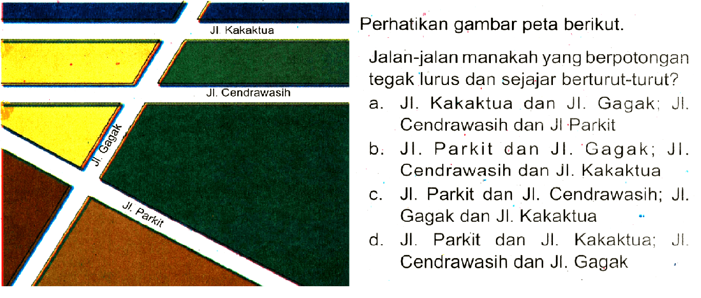 Perhatikan gambar peta berikut. Jalan-jalan manakah yang berpotongan tegak lurus dan sejajar berturut-turut?
Jl. Kakaktua Jl. Cendrawasih Jl. Gagak Jl. Parkit 