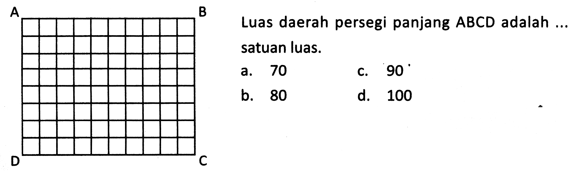 Luas daerah persegi panjang ABCD adalah ... satuan luas. 
a. 70 
b. 80 
c. 90 
d. 100