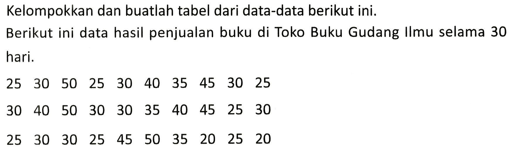 Kelompokkan dan buatlah tabel dari data-data berikut ini.
Berikut ini data hasil penjualan buku di Toko Buku Gudang Ilmu selama 30 hari.
 (llllllllll)25  30  50  25  30  40  35  45  30  25 
 (llllllllll)30  40  50  30  30  35  40  45  25  30 
 (llllllllll)25  30  30  25  45  50  35  20  25  20 