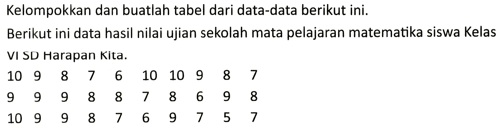 Kelompokkan dan buatlah tabel dari data-data berikut ini.
Berikut ini data hasil nilai ujian sekolah mata pelajaran matematika siswa Kelas VI SD Harapan Kita.
 (llllllllll)10  9  8  7  6  10  10  9  8  7  9  9  9  8  8  7  8  6  9  8  10  9  9  8  7  6  9  7  5  7 