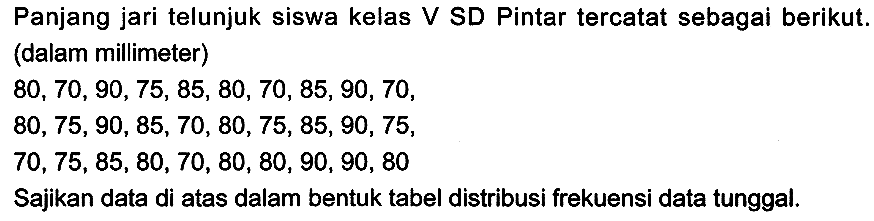 Panjang jari telunjuk siswa kelas V SD Pintar tercatat sebagai berikut. (dalam millimeter)
 80,70,90,75,85,80,70,85,90,70 ,  80,75,90,85,70,80,75,85,90,75 ,  70,75,85,80,70,80,80,90,90,80 
Sajikan data di atas dalam bentuk tabel distribusi frekuensi data tunggal.