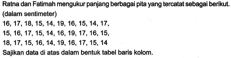 Ratna dan Fatimah mengukur panjang berbagai pita yang tercatat sebagai berikut. (dalam sentimeter)

(l)
16,17,18,15,14,19,16,15,14,17, 
15,16,17,15,14,16,19,17,16,15, 
18,17,15,16,14,19,16,17,15,14


Sajikan data di atas dalam bentuk tabel baris kolom.