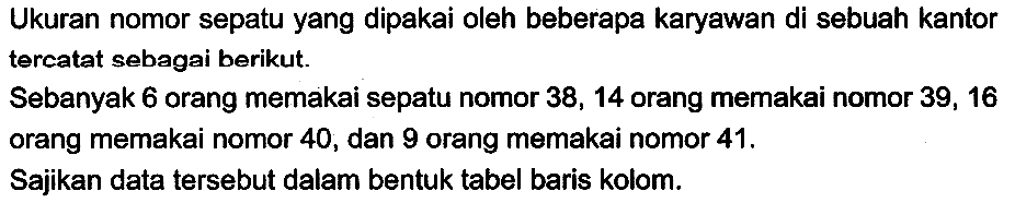 Ukuran nomor sepatu yang dipakai oleh beberapa karyawan di sebuah kantor tercatat sebagai berikut.
Sebanyak 6 orang memakai sepatu nomor 38,14 orang memakai nomor 39,16 orang memakai nomor 40 , dan 9 orang memakai nomor 41 .
Sajikan data tersebut dalam bentuk tabel baris kolom.