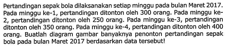 Pertandingan sepak bola dilaksanakan setiap minggu pada bulan Maret 2017. Pada minggu ke-1, pertandingan ditonton oleh 300 orang. Pada minggu ke-2, pertandingan ditonton oleh 250 orang. Pada minggu ke-3, pertandingan ditonton oleh 350 orang. Pada minggu ke-4, pertandingan ditonton oleh 400 orang. Buatlah diagram gambar banyaknya penonton pertandingan sepak bola pada bulan Maret 2017 berdasarkan data tersebut!