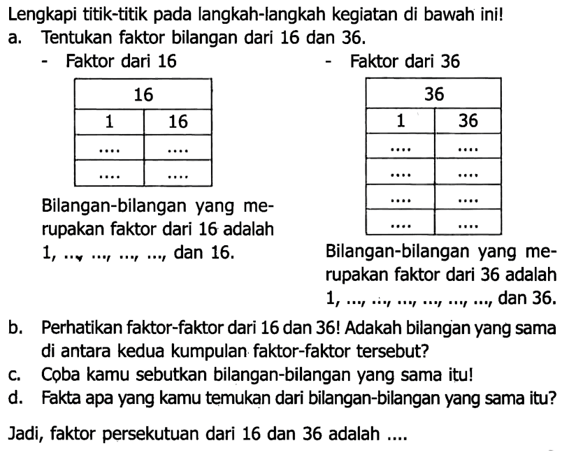 Lengkapi titik-titik pada langkah-langkah kegiatan di bawah ini!
a. Tentukan faktor bilangan dari 16 dan 36 . 
- Faktor dari 16
16
 1 16 
 ....  .... 
 ....  .... 
Bilangan-bilangan yang merupakan faktor dari 16 adalah
 1, ..., ..., ..., ... , dan 16 . 
- Faktor dari 36
36
1 36 
 ....  .... 
 ....  .... 
 ....  .... 
 ....  .... 
Bilangan-bilangan yang merupakan faktor dari 36 adalah
1, ..., ..., ..., ..., ..., ... , dan 36 . 
b. Perhatikan faktor-faktor dari 16 dan 36 ! Adakah bilangan yang sama di antara kedua kumpulan faktor-faktor tersebut?
c. Coba kamu sebutkan bilangan-bilangan yang sama itu!
d. Fakta apa yang kamu temukan dari bilangan-bilangan yang sama itu?

Jadi, faktor persekutuan dari 16 dan 36 adalah ....