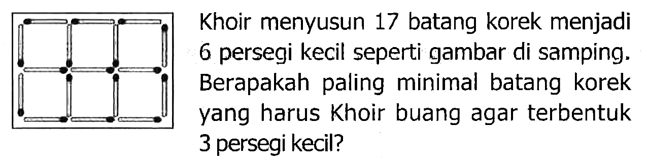 Khoir menyusun 17 batang korek menjadi 6 persegi kecil seperti gambar di samping. Berapakah paling minimal batang korek yang harus Khoir buang agar terbentuk 3 persegi kecil?