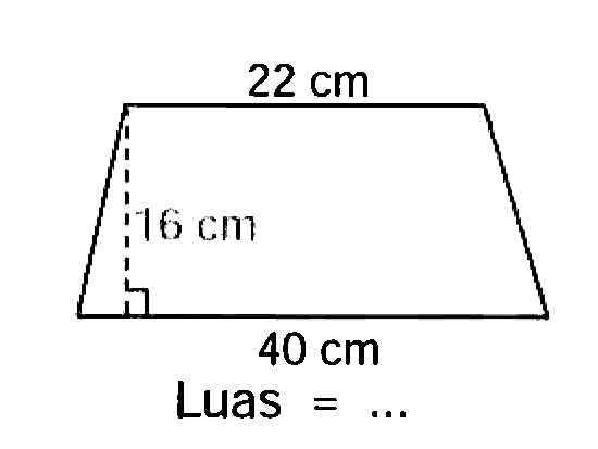  22 cm 
Luas =