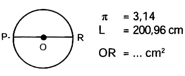 P O R 
pi = 3,14 
L = 200,96 cm 
OR = ... cm^2 