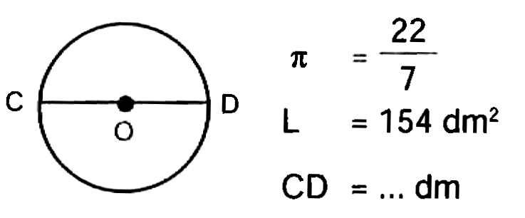 c(\begin{array)/(rl)pi  =(22)/(7)  L  =154 dm^2  C D  =... dm\end{array).