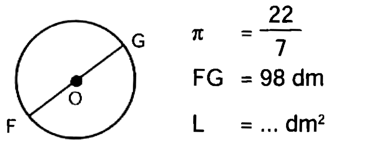  pi=(22)/(7) 
 F G=98 dm 
 L=... d m^2 