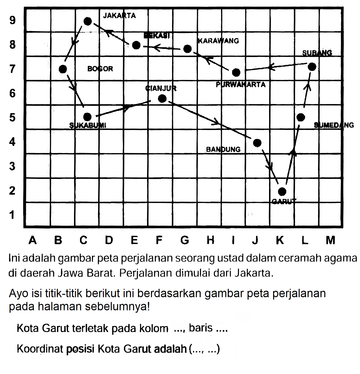  \begin{array)/(lllllllllllll) { A )   { B )   { C )   { D )   { E )   { F )   { G )   { H )   { I )   { J )   { K ) L   { M )\end{array)  Ini adalah gambar peta perjalanan seorang ustad dalam ceramah agama di daerah Jawa Barat. Perjalanan dimulai dari Jakarta.
Ayo isi titik-titik berikut ini berdasarkan gambar peta perjalanan pada halaman sebelumnya!
Kota Garut terletak pada kolom ..., baris ....
Koordinat posisi Kota Garut adalah  (..., ...) 