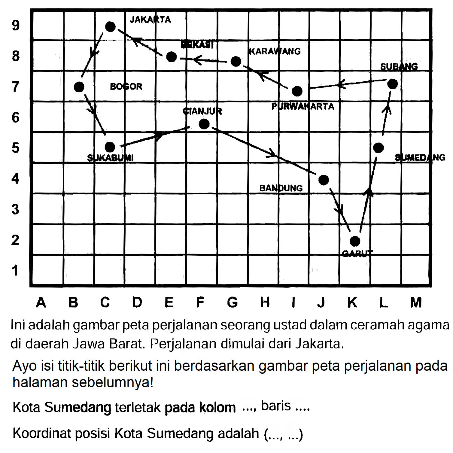 A B C D E F G H I J K L M Ini adalah gambar peta perjalanan seorang ustad dalam ceramah agama di daerah Jawa Barat. Perjalanan dimulai dari Jakarta.
Ayo isi titik-titik berikut ini berdasarkan gambar peta perjalanan pada halaman sebelumnya!
Kota Sumedang terletak pada kolom ..., baris ....
Koordinat posisi Kota Sumedang adalah  (..., ...) 