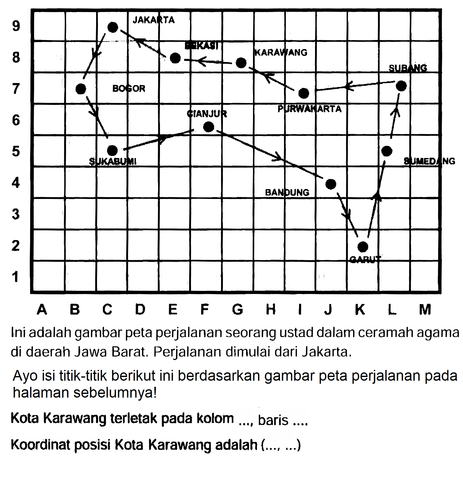 Ini adalah gambar peta perjalanan seorang ustad dalam ceramah agama di daerah Jawa Barat. Perjalanan dimulai dari Jakarta.

Ayo isi titik-titik berikut ini berdasarkan gambar peta perjalanan pada halaman sebelumnya!
Kota Karawang terletak pada kolom ..., baris ....
Koordinat posisi Kota Karawang adalah (..., ...)