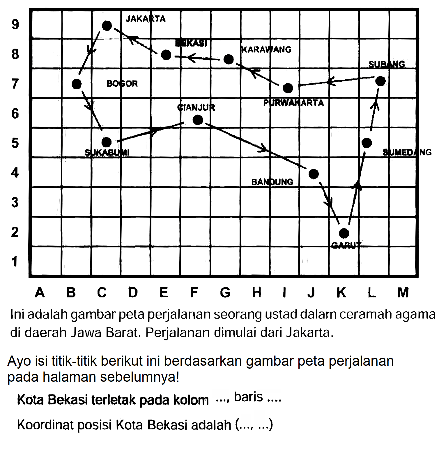  \begin{array)/(lllllllllllll) { A )   { B )   { C )   { D )   { E )   { F )   { G )   { H )   { I )   { J )   { K ) L   { M )\end{array)  Ini adalah gambar peta perjalanan seorang ustad dalam ceramah agama di daerah Jawa Barat. Perjalanan dimulai dari Jakarta.
Ayo isi titik-titik berikut ini berdasarkan gambar peta perjalanan pada halaman sebelumnya!
Kota Bekasi terletak pada kolom ..., baris ....
Koordinat posisi Kota Bekasi adalah  (..., ...) 