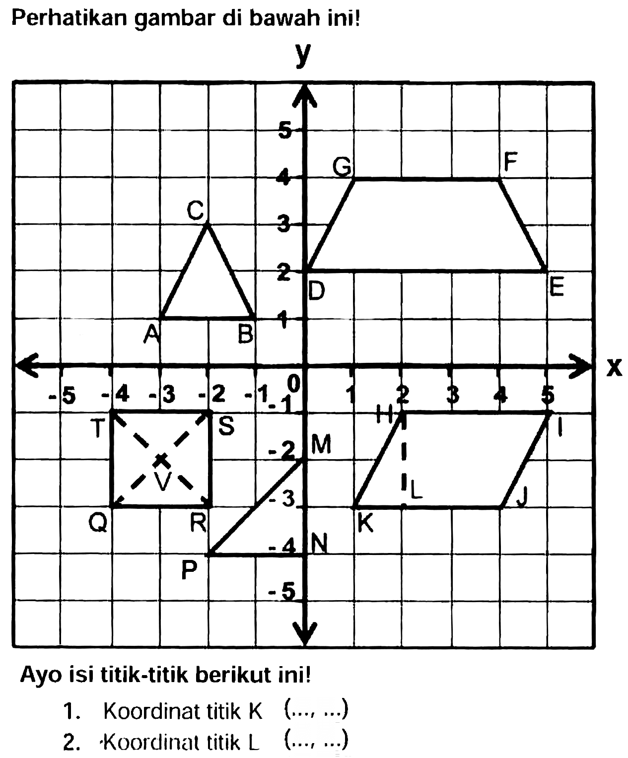 Perhatikan gambar di bawah ini!
Ayo isi titik-titik berikut ini!
1. Koordinat titik  K (..., ...) 
2. Koordinat titik  L (..., ...) 