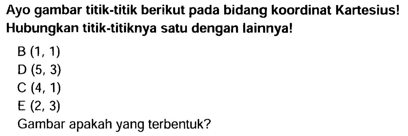 Ayo gambar titik-titik berikut pada bidang koordinat Kartesius! Hubungkan titik-titiknya satu dengan lainnya!
B  (1,1) 
D  (5,3) 
 C(4,1) 
 E(2,3) 
Gambar apakah yang terbentuk?