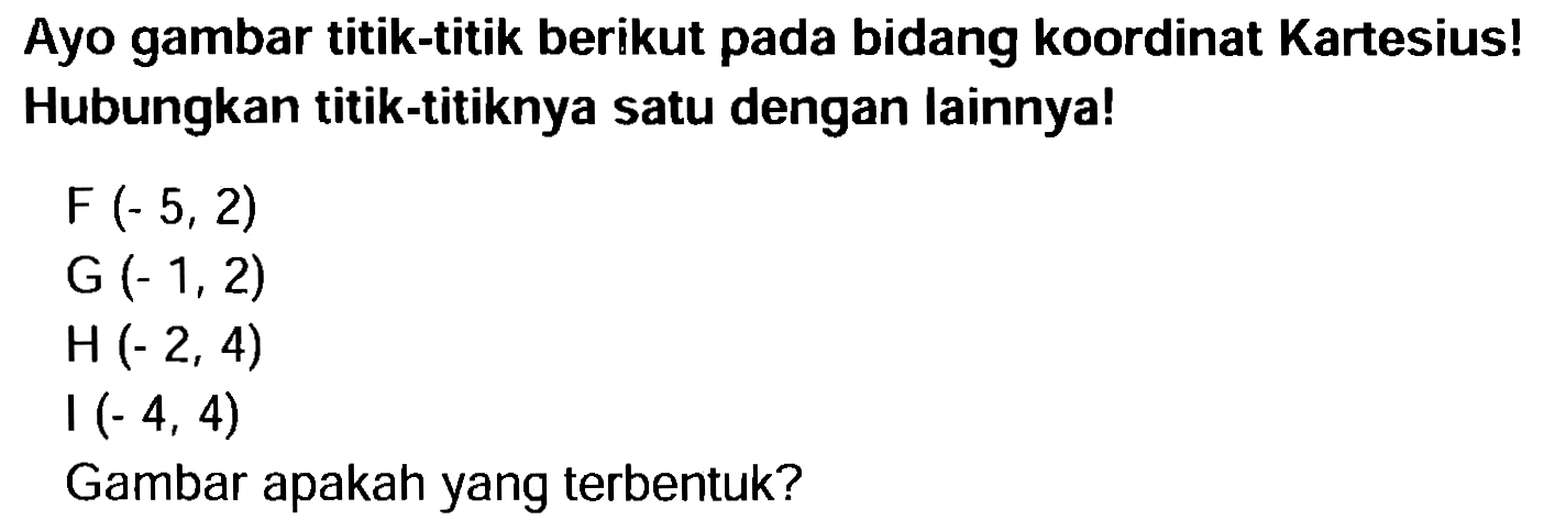 Ayo gambar titik-titik berikut pada bidang koordinat Kartesius! Hubungkan titik-titiknya satu dengan lainnya!
 F(-5,2) 
G  (-1,2) 
 H(-2,4) 
I  (-4,4) 
Gambar apakah yang terbentuk?