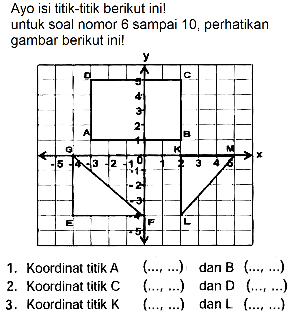 Ayo isi titik-titik berikut ini!
untuk soal nomor 6 sampai 10 , perhatikan gambar berikut ini!
1. Koordinat titik A  (..., ...)  dan B  (..., ...) 
2. Koordinat titik  C (..., ...)  dan  D(..., ...) 
3. Koordinat titik  (K) (..., ...)  dan  (L)(..., ...) 