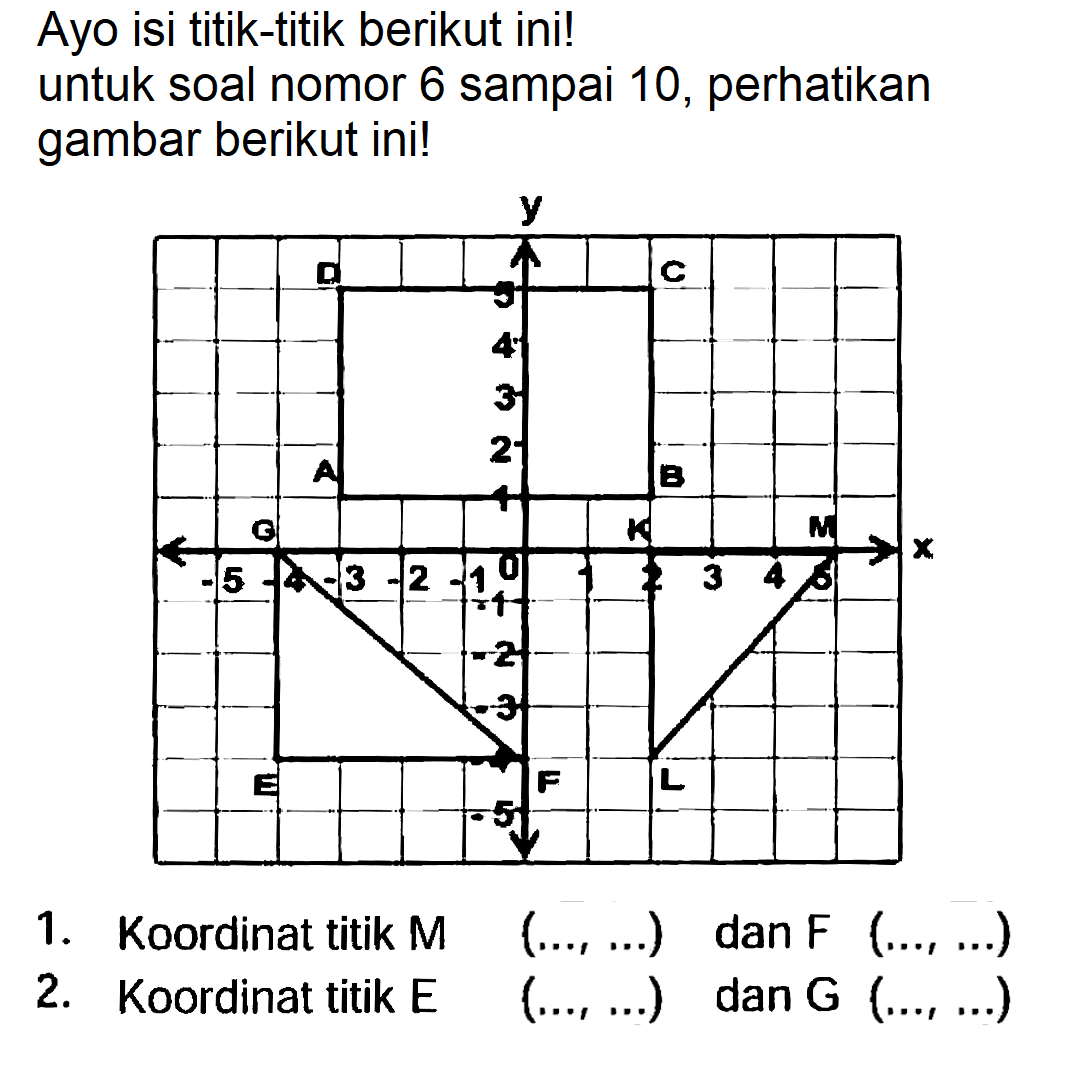 Ayo isi titik-titik berikut ini! untuk soal nomor 6 sampai 10, perhatikan gambar berikut ini!
1. Koordinat titik  M(..., ...)  dan  F(..., ...) 
2. Koordinat titik  E (..., ...)  dan  G(..., ...) 