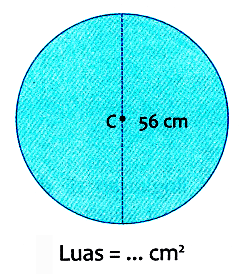 C 56 cm 
Luas = ... cm^2