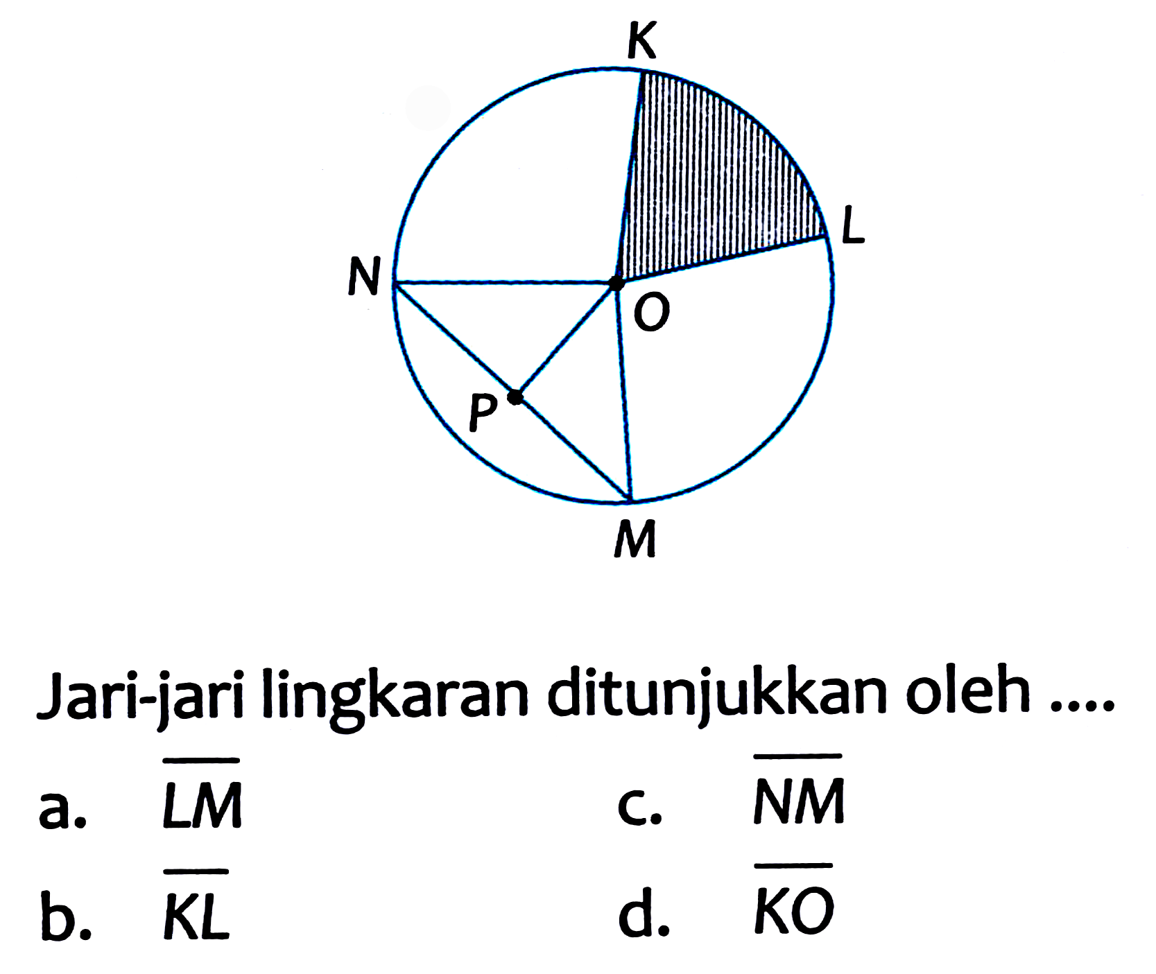 Jari-jari lingkaran ditunjukkan oleh ....
a.  {L M) 
C.  {N M) 
b.  {K L) 
d.  {KO) 