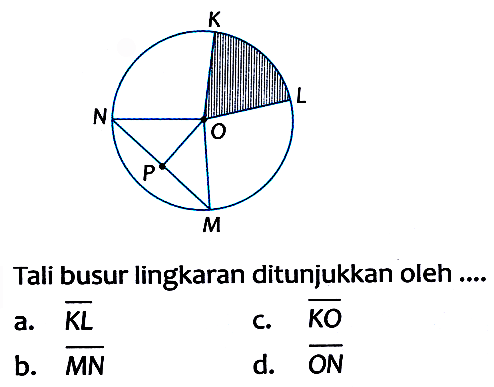 Tali busur lingkaran ditunjukkan oleh ....
a.  {K L) 
C.  {KO) 
b.  {M N) 
d.  {O N) 